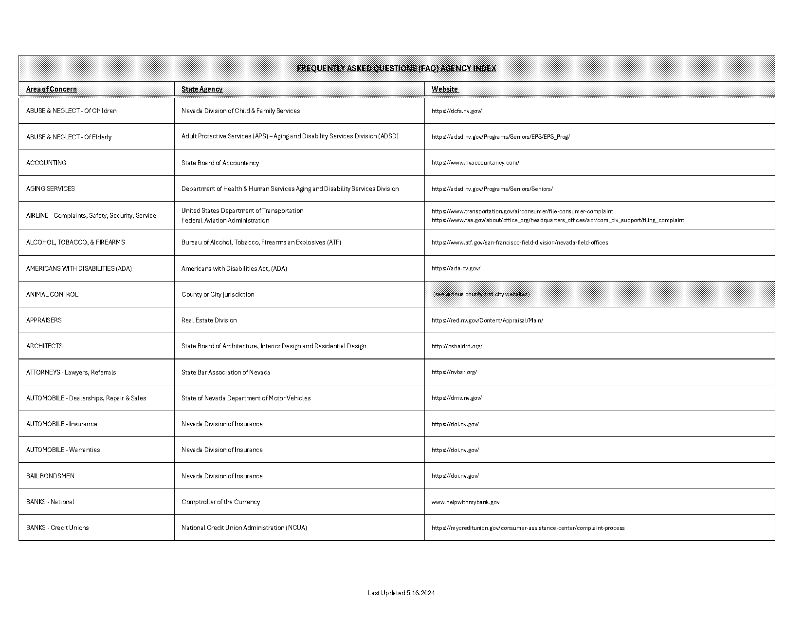 nevada state department of health vital records